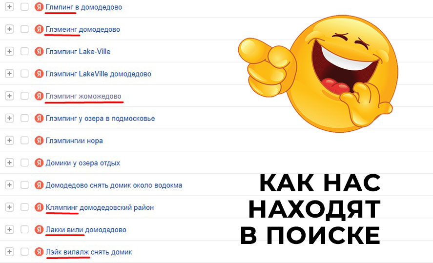 как нас находят в поисковике Яндекс